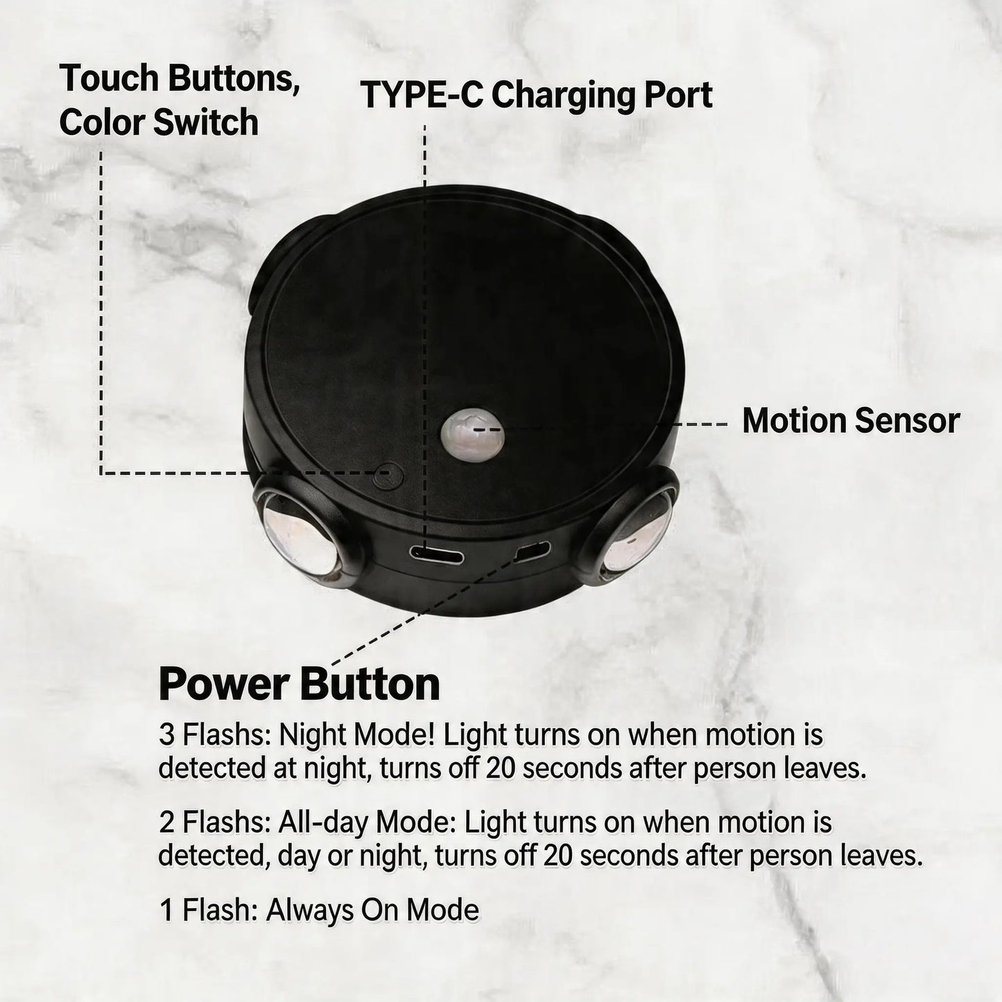 Modern Indoor Motion Sensor Night Light - TYPE-C Rechargeable LED with Ultra-Long Battery Life, 3-Color Temperature, Magnetic Adsorption for Bedroom, Stairway