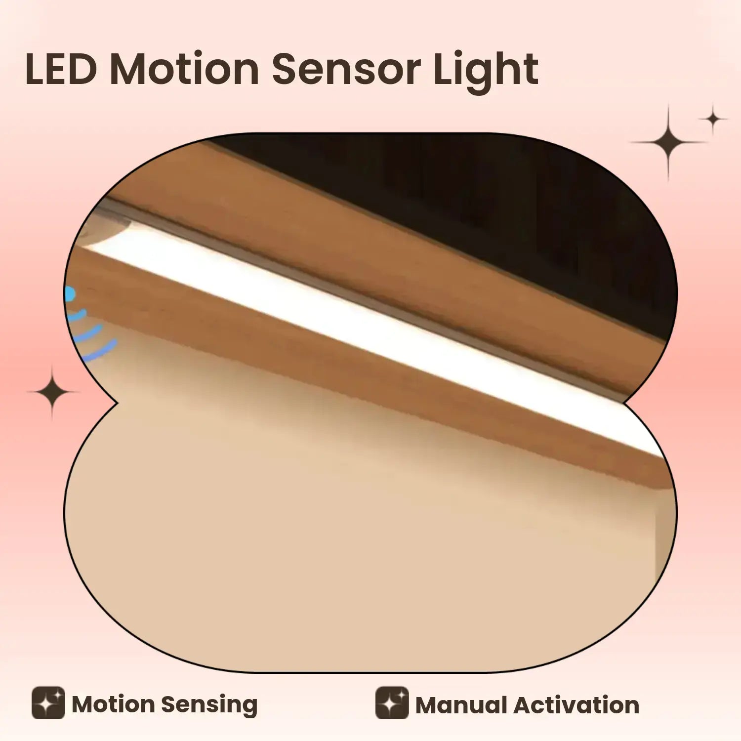 LED Motion Sensor Cabinet Light, Under-Cabinet Closet Light, Waterproof LED Strip Light for Kitchen, Bathroom, Stairway and Garage, Wall-Mounted LED Home Essential, Home Decor Lighting, Interior Led Lights, Multifunctional Ambient Lights, Atmosphere Light
