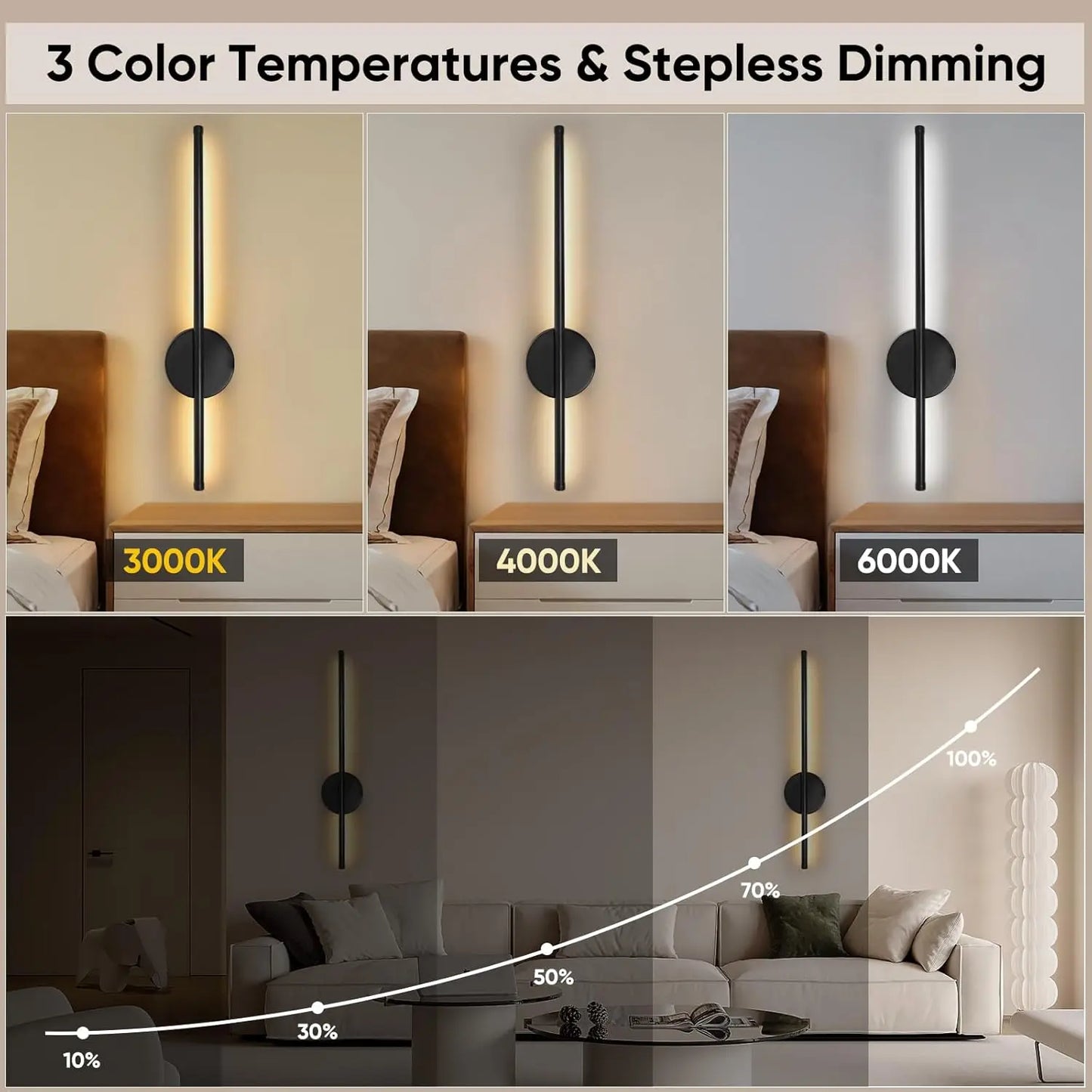 Modern LED Rechargeable Wall Light, 50Cm Line Design, Wire-Free Adhesive Magnetic Installation, Dimmable Remote Control, Bedroom Living Room Decor, Magnetic Dimmable Lights, Dimmable Wall Lamp, Home Decoration Lamp, Indoor Lighting