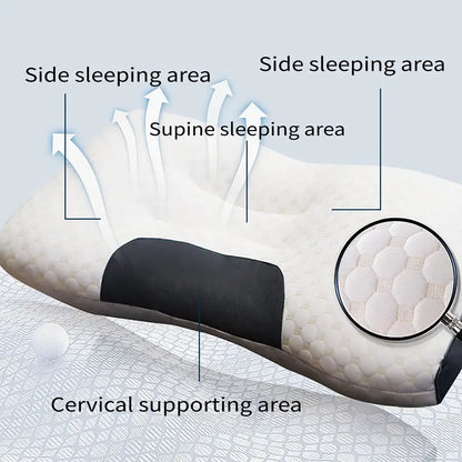 【Weekly Deals】Ufist 2-Pack Ergonomic Neck Low Pillows -Breathable Fabric for Cervical Support, Promotes Deepsleep & Pressure Relief, Ideal for Back and Side Sleeping Positions