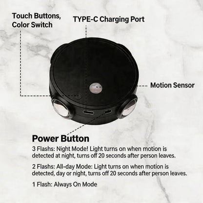 Modern Indoor Motion Sensor Night Light - TYPE-C Rechargeable LED with Ultra-Long Battery Life, 3-Color Temperature, Magnetic Adsorption for Bedroom, Stairway