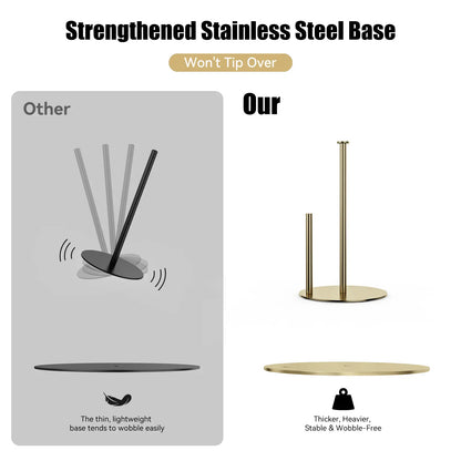 Paper Towel Holder Stand with 4 Silicone Anti-Slip Pads-Freestanding Countertop Stainless Steel Paper Towel Stand, Rust-Resistant, Stable & Durable for Kitchen, Bathroom